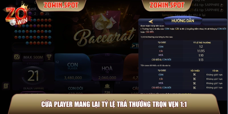 Cửa Player mang lại tỷ lệ trả thưởng trọn vẹn 1:1