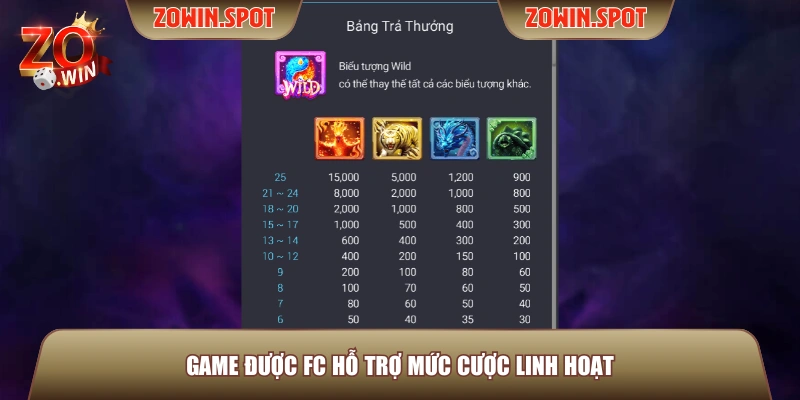Game được FC hỗ trợ mức cược linh hoạt