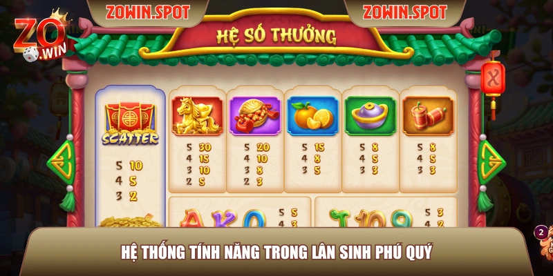 Hệ thống tính năng trong Lân Sinh Phú Quý
