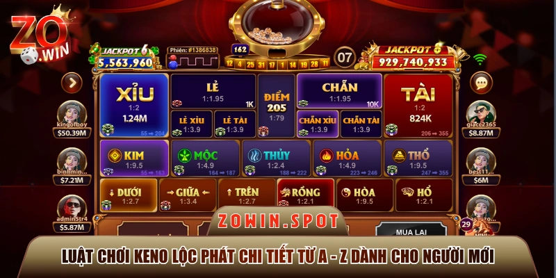 Luật Chơi Keno Lộc Phát Chi Tiết Từ A - Z Dành Cho Người Mới