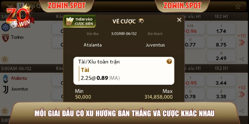 Mỗi giải đấu có xu hướng bàn thắng và cược khác nhau