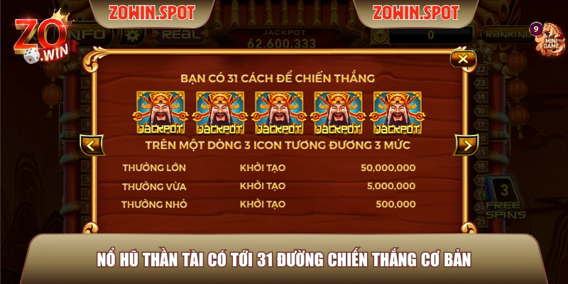 Nổ hũ Thần Tài có tới 31 đường chiến thắng cơ bản