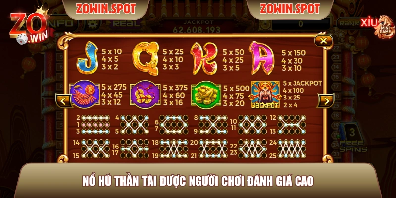 Nổ hũ Thần Tài được người chơi đánh giá cao