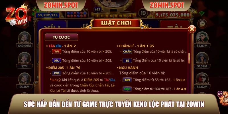 Sức hấp dẫn đến từ game trực tuyến Keno Lộc Phát tại ZOWIN