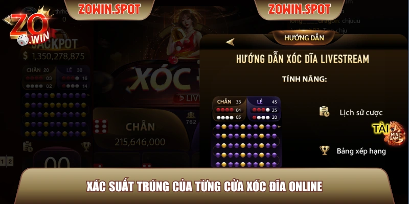 Xác suất trúng của từng cửa Xóc Đĩa online Xác suất trúng của từng cửa Xóc Đĩa online